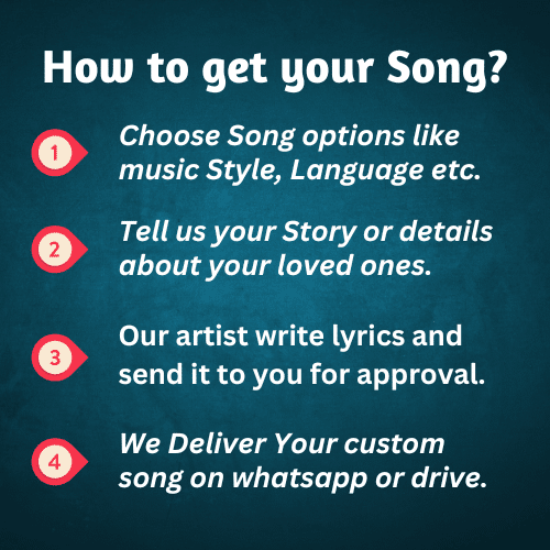 Custom song - how to get your song